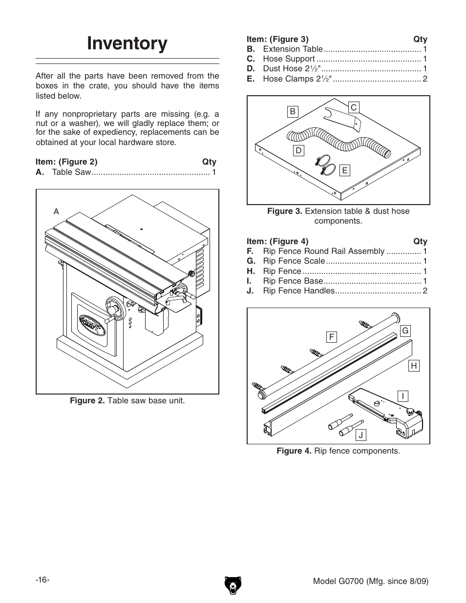 Inventory | Grizzly G0700 User Manual | Page 18 / 88