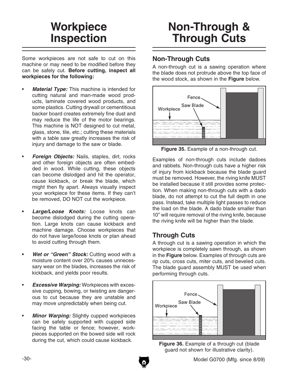 Workpiece inspection non-through & through cuts, Non-through & through cuts, Workpiece inspection | Grizzly G0700 User Manual | Page 32 / 88