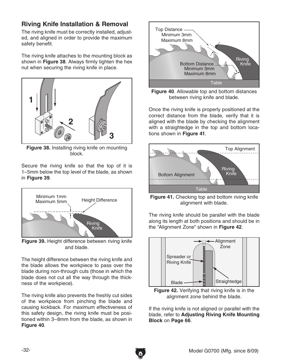 Riving knife installation & removal | Grizzly G0700 User Manual | Page 34 / 88