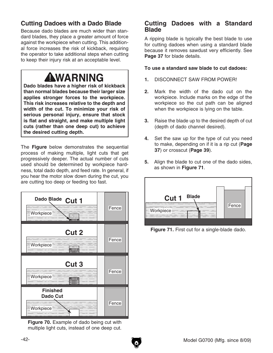 Cut 1, Cut 2, Cut 3 | Grizzly G0700 User Manual | Page 44 / 88