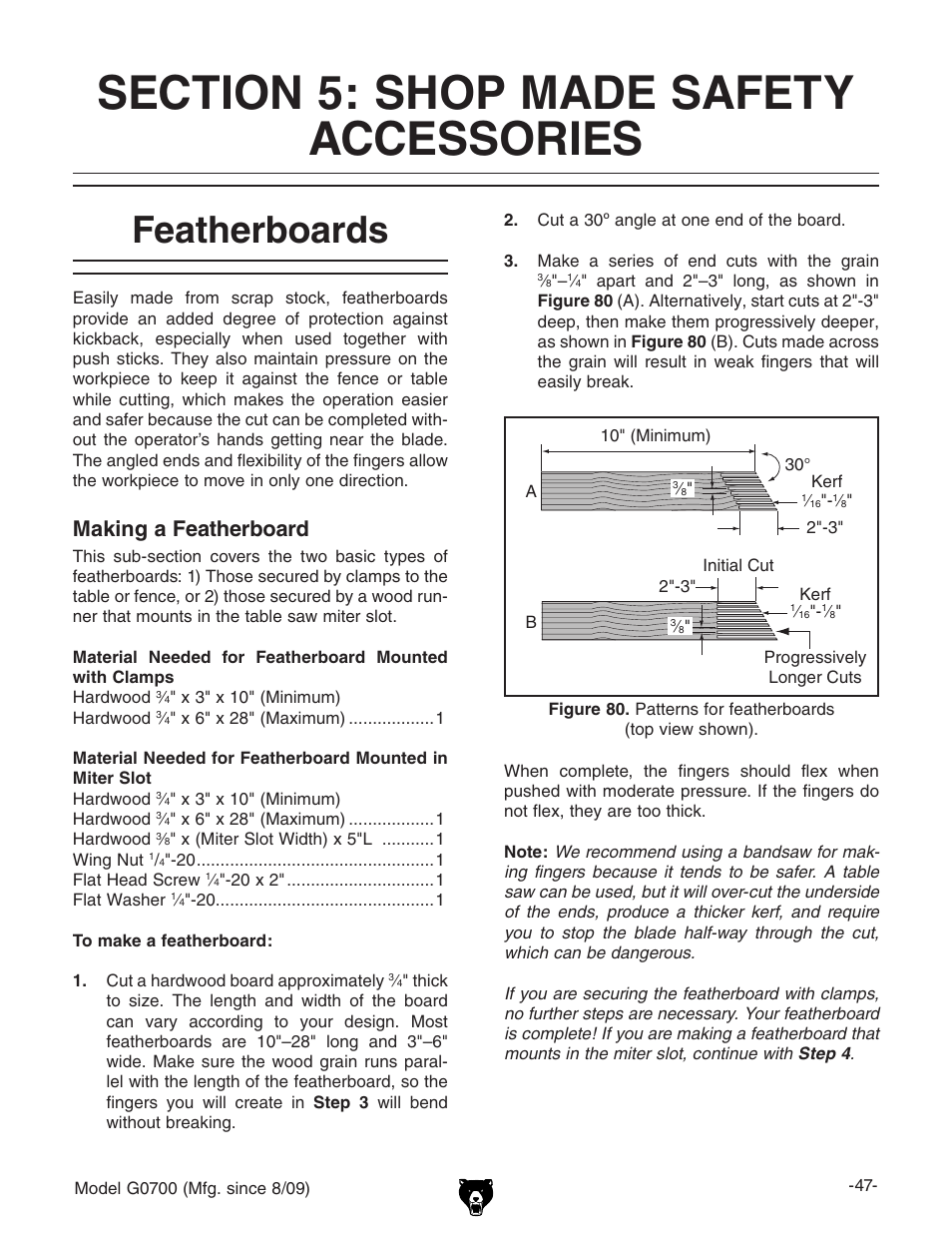 Section, Shop, Made | Safety, Accessories, Featherboards, Making a featherboard | Grizzly G0700 User Manual | Page 49 / 88