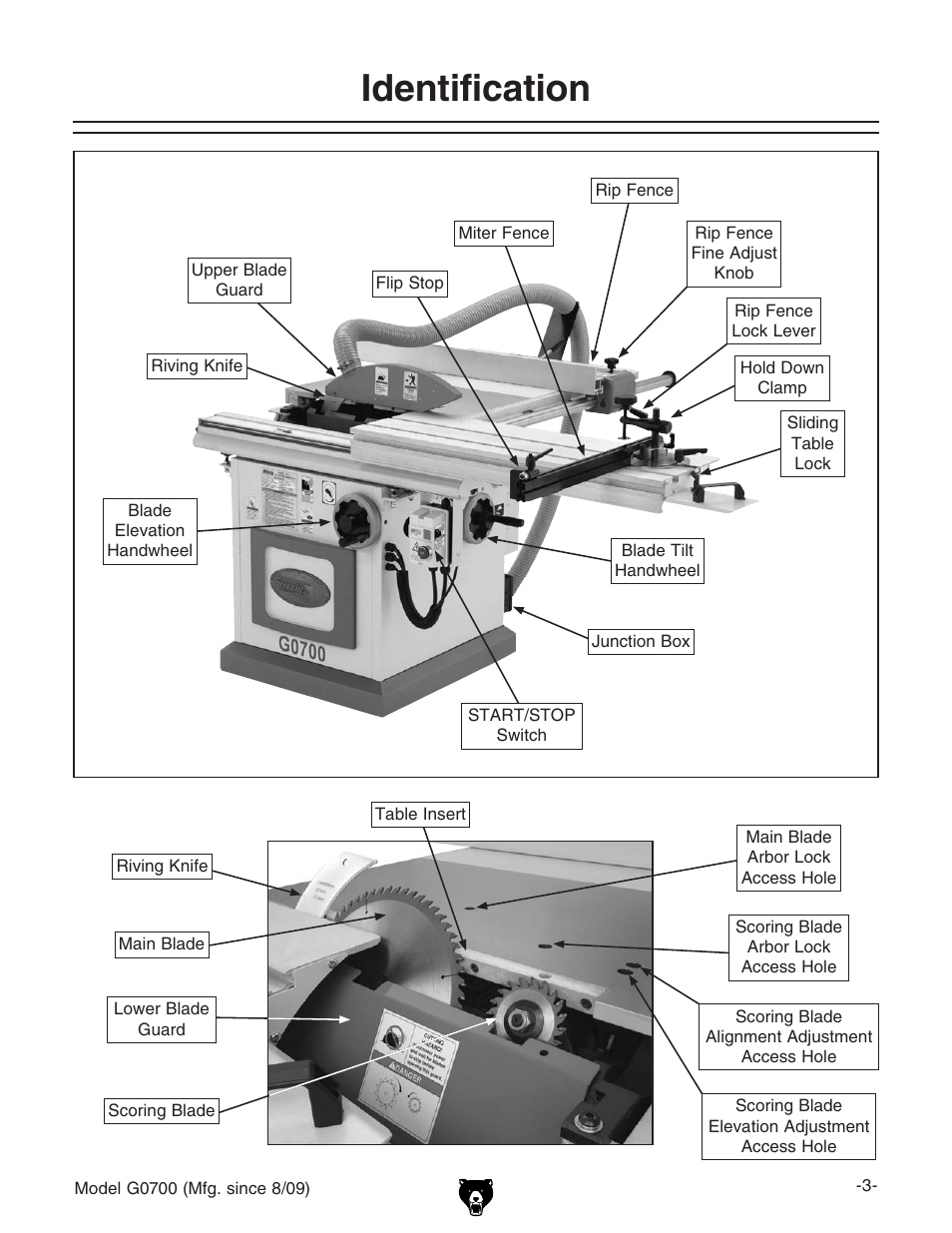 Identification | Grizzly G0700 User Manual | Page 5 / 88