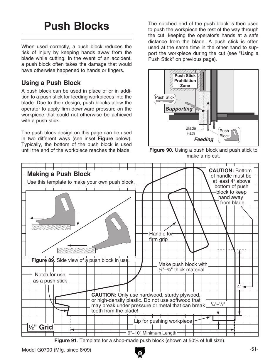 Push blocks, Grid, Using a push block | Making a push block | Grizzly G0700 User Manual | Page 53 / 88