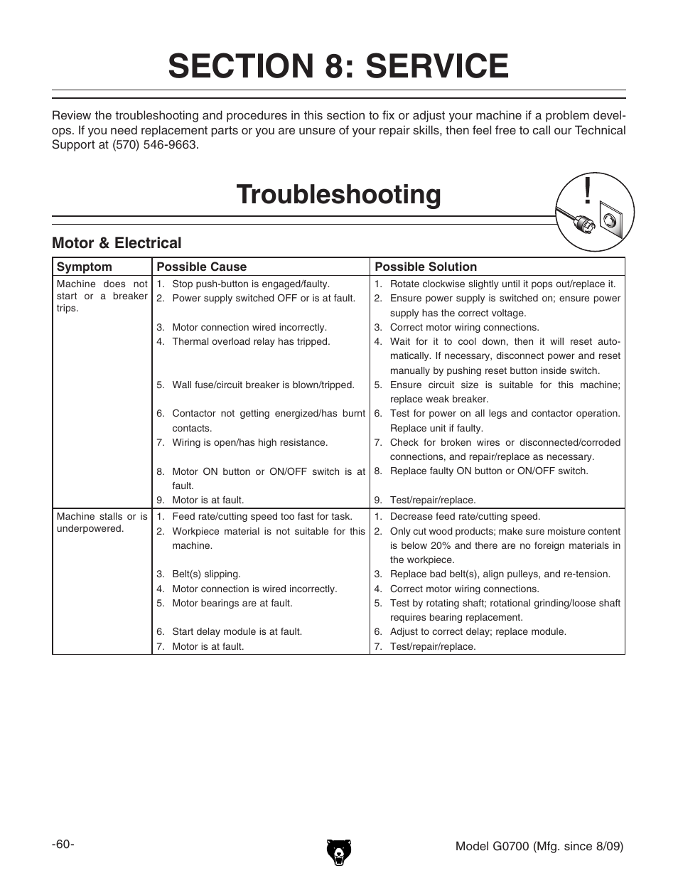 Section 8: service, Troubleshooting, Motor & electrical | Grizzly G0700 User Manual | Page 62 / 88