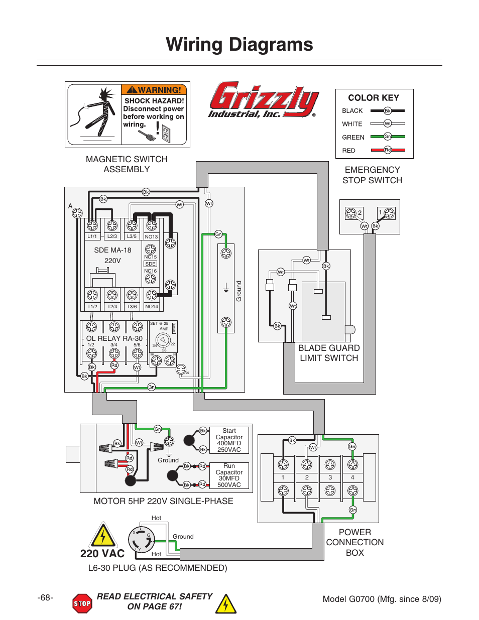 Wiring diagrams, 220 vac, Power connection box blade guard limit switch | Grizzly G0700 User Manual | Page 70 / 88