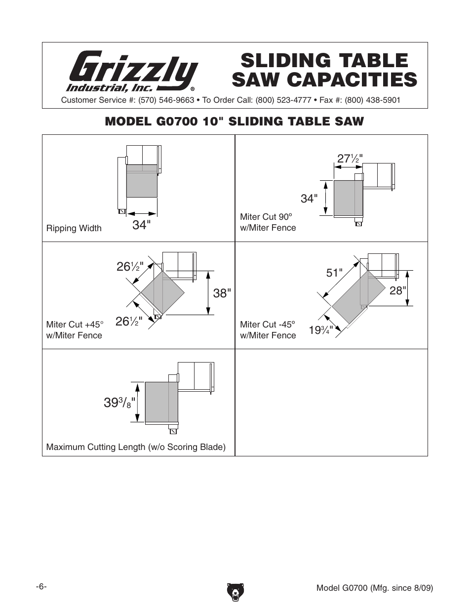 Sliding table saw capacities | Grizzly G0700 User Manual | Page 8 / 88