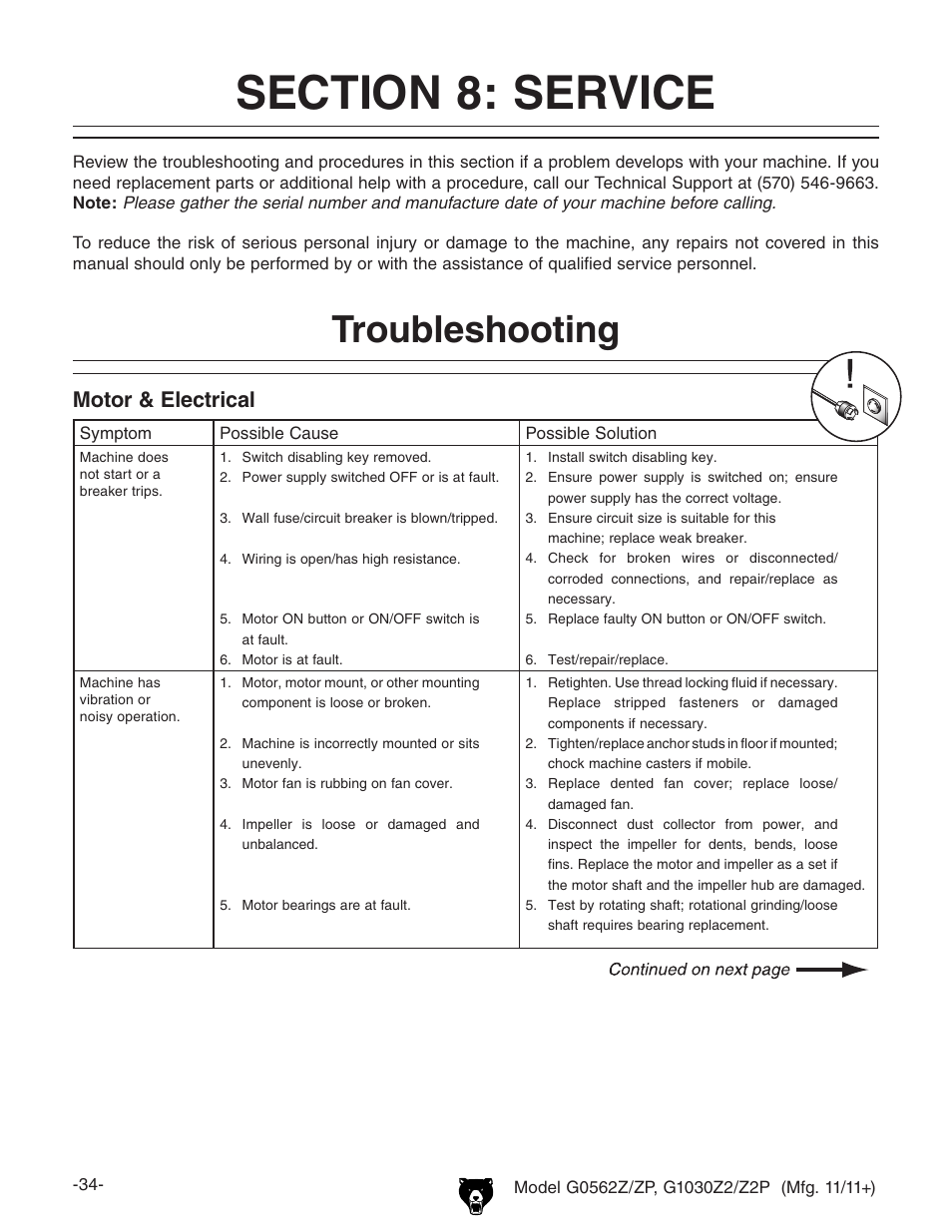 Troubleshooting, Motor & electrical | Grizzly G0562Z User Manual | Page 36 / 48