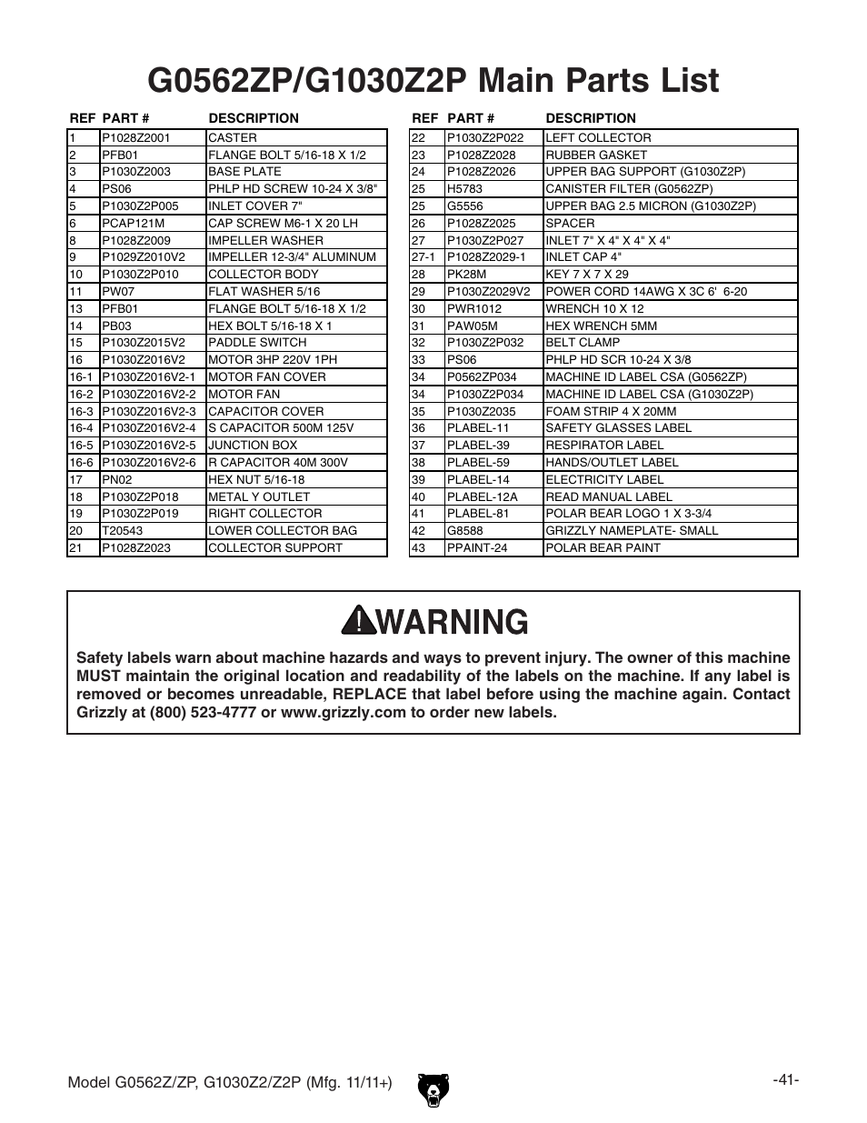 Grizzly G0562Z User Manual | Page 43 / 48