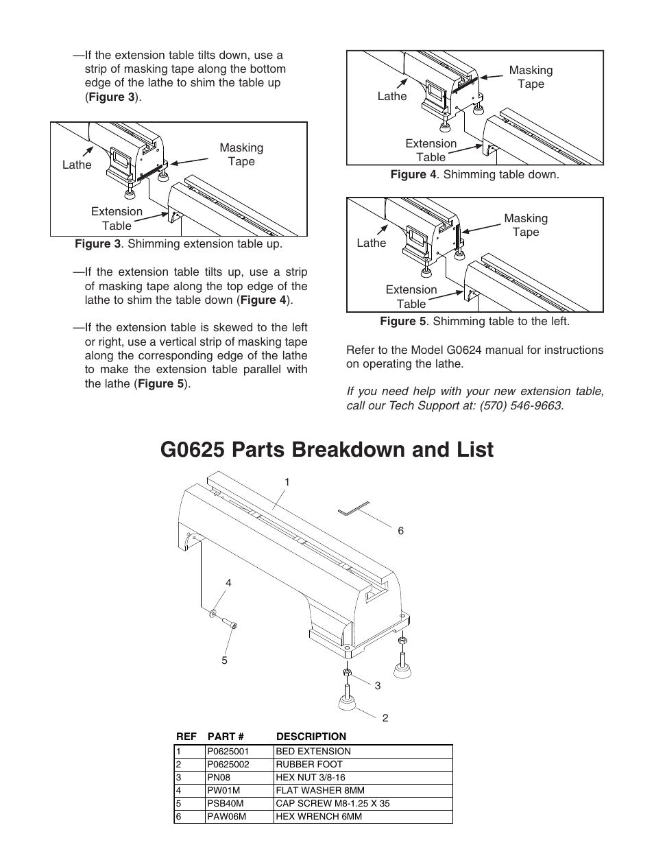 G0625 parts breakdown and list | Grizzly Benchtop G0625 User Manual | Page 2 / 2