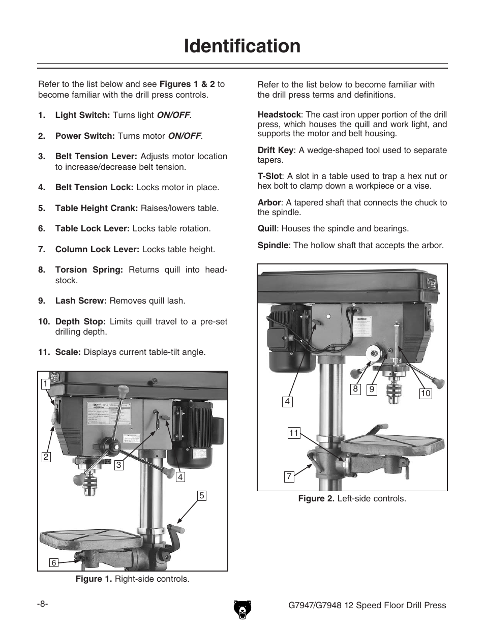 Identification | Grizzly 12 Speed Press G7947 User Manual | Page 10 / 56
