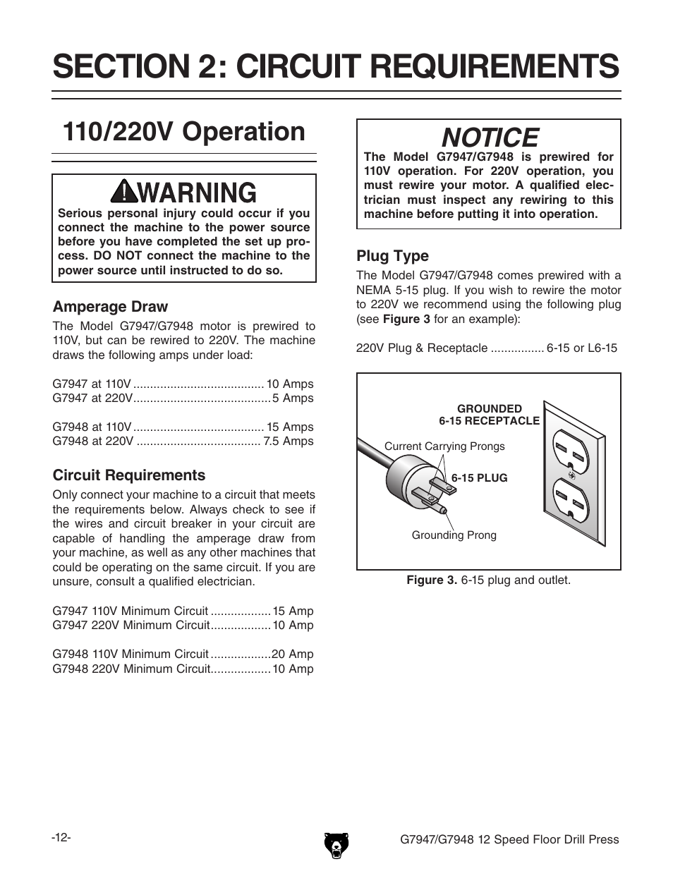 Notice | Grizzly 12 Speed Press G7947 User Manual | Page 14 / 56