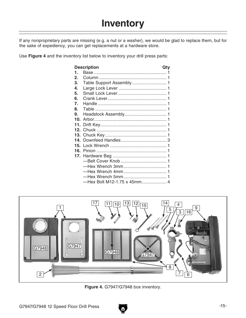 Inventory | Grizzly 12 Speed Press G7947 User Manual | Page 17 / 56