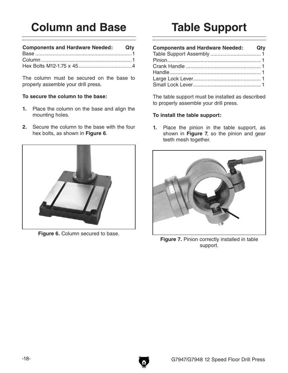 Table support, Column and base | Grizzly 12 Speed Press G7947 User Manual | Page 20 / 56