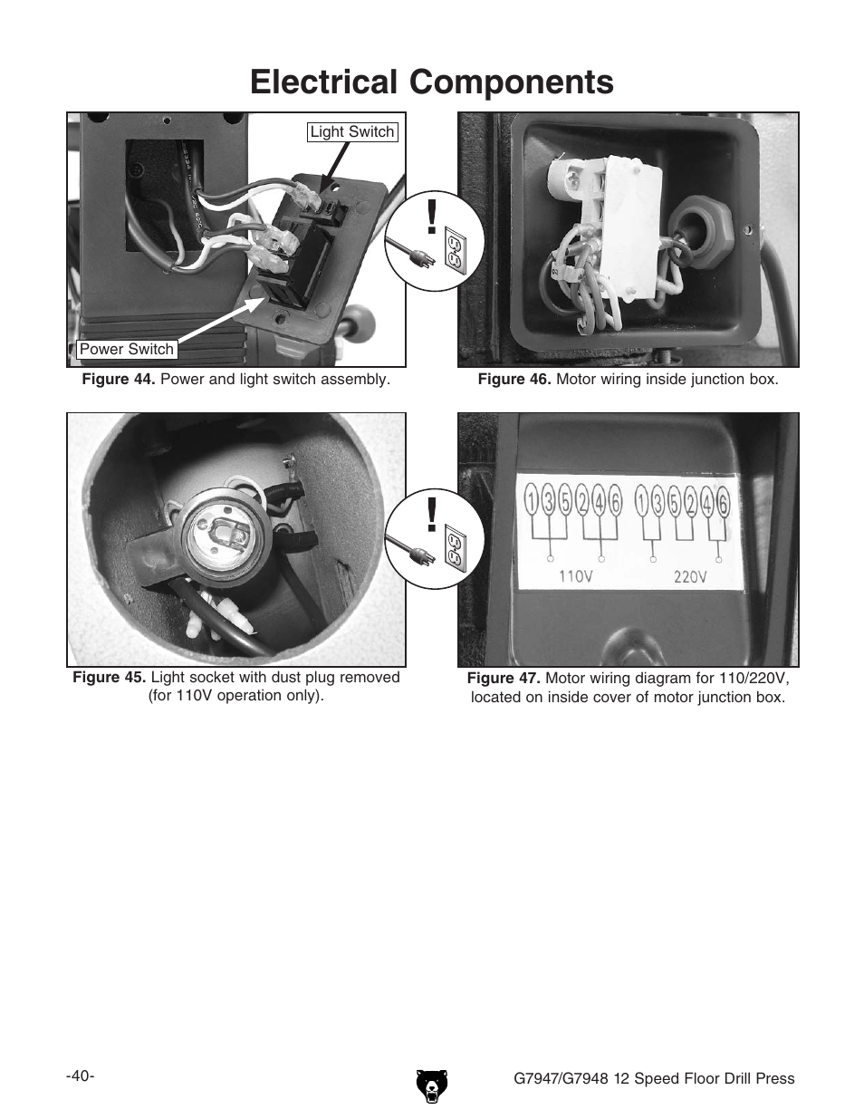 Electrical components | Grizzly 12 Speed Press G7947 User Manual | Page 42 / 56