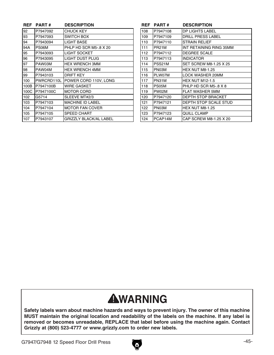 Grizzly 12 Speed Press G7947 User Manual | Page 47 / 56