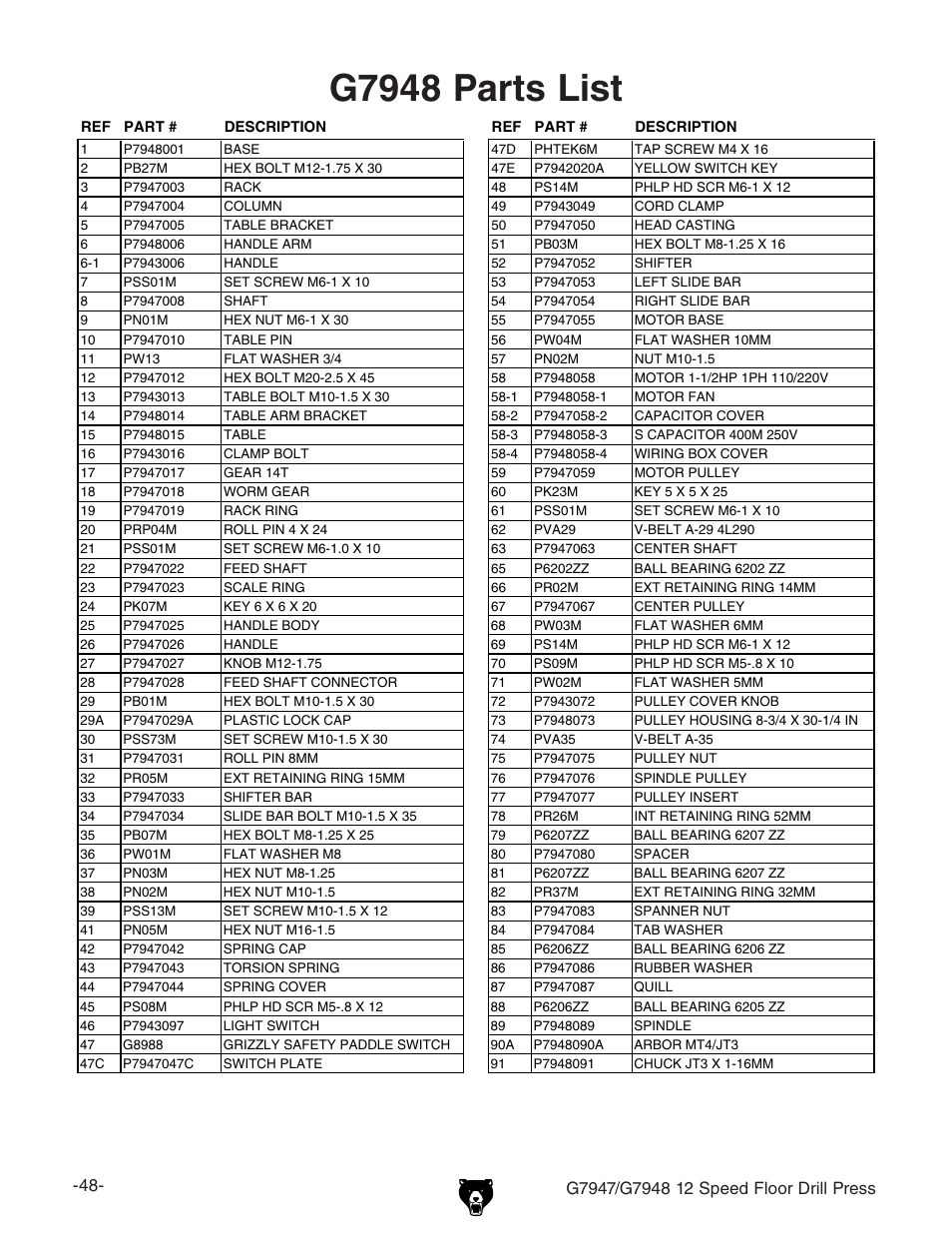 G7948 parts list | Grizzly 12 Speed Press G7947 User Manual | Page 50 / 56