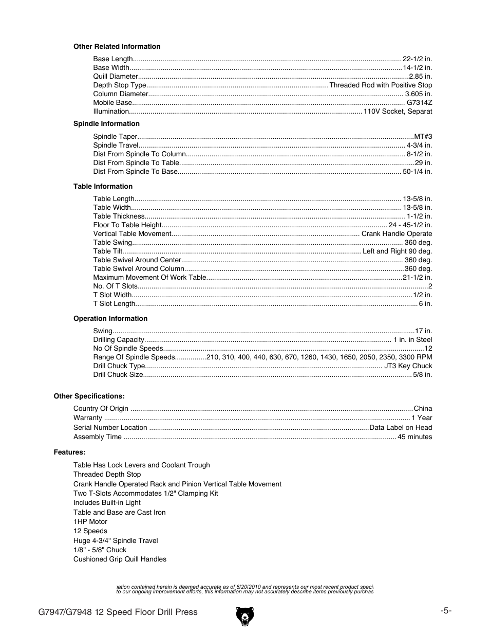 Grizzly 12 Speed Press G7947 User Manual | Page 7 / 56