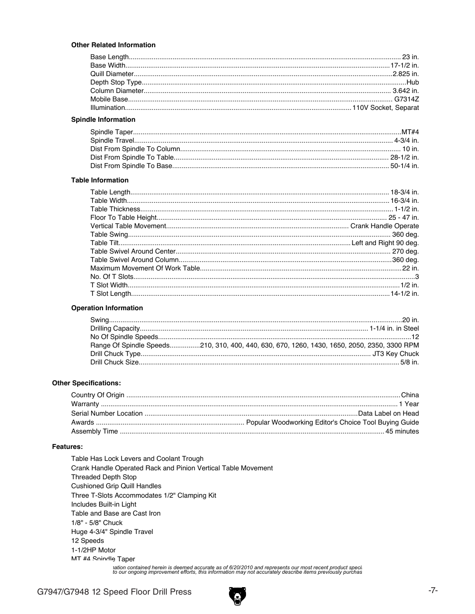 Grizzly 12 Speed Press G7947 User Manual | Page 9 / 56