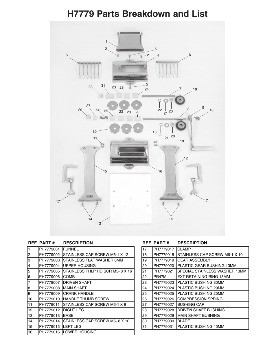 H7779 parts breakdown and list | Grizzly H7779 User Manual | Page 4 / 4