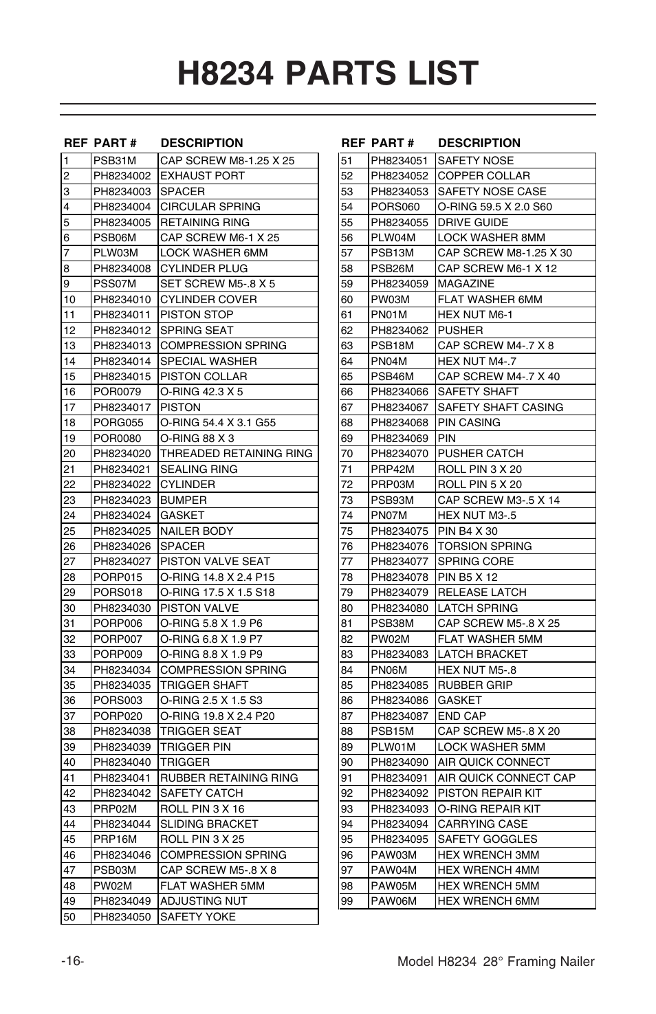 H8234 parts list | Grizzly h8234 User Manual | Page 18 / 20