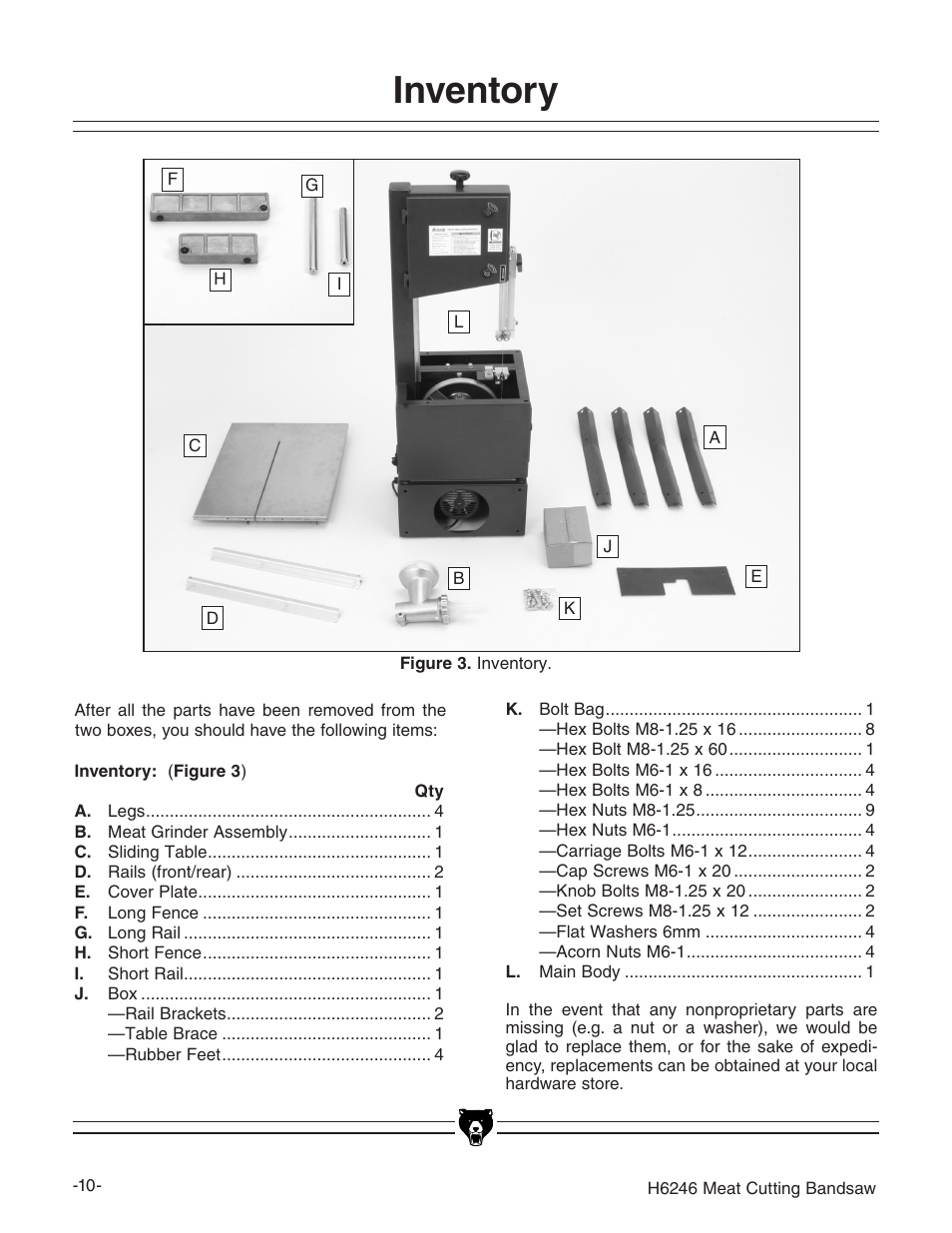 Inventory | Grizzly H6246 User Manual | Page 12 / 40