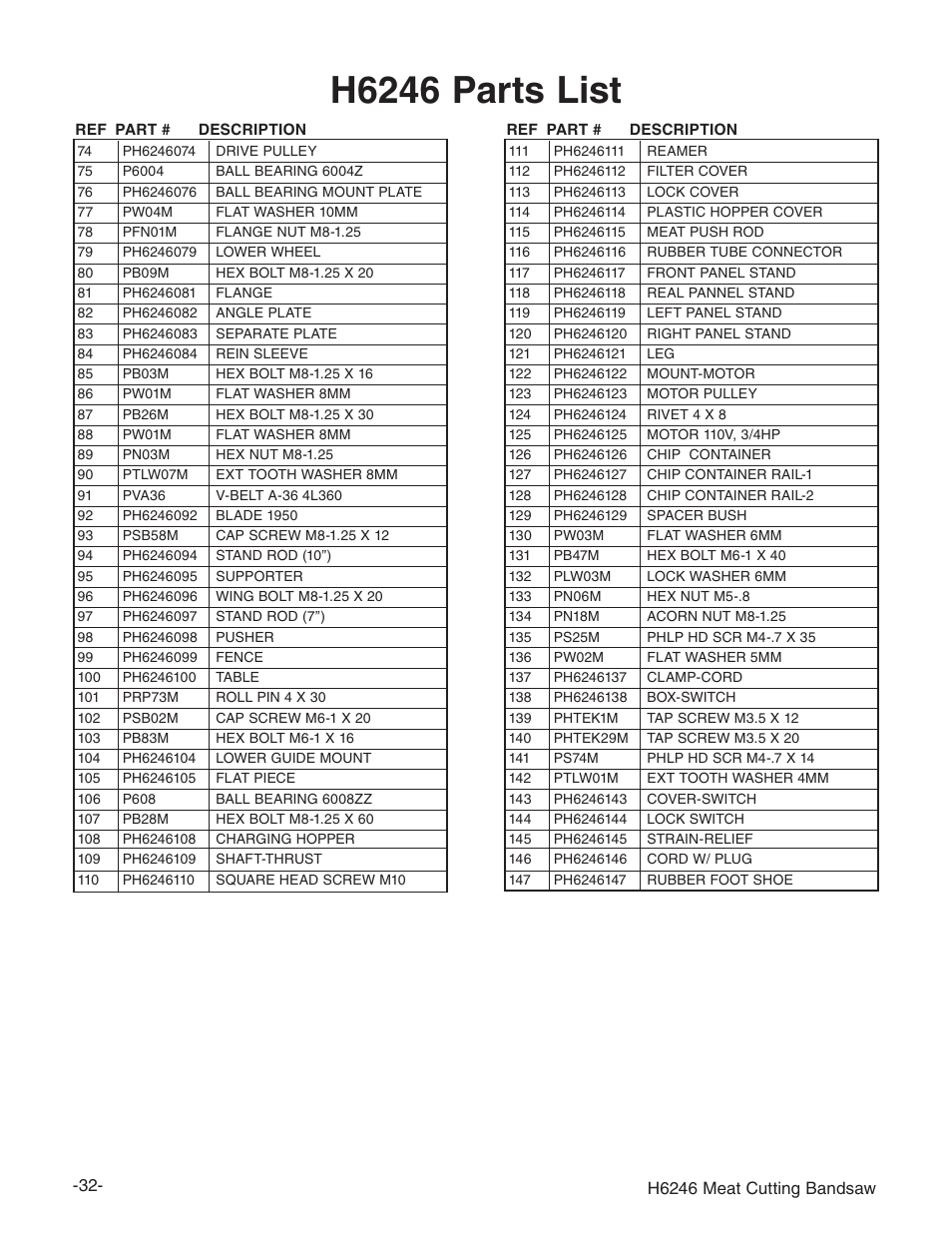 H6246 parts list | Grizzly H6246 User Manual | Page 34 / 40