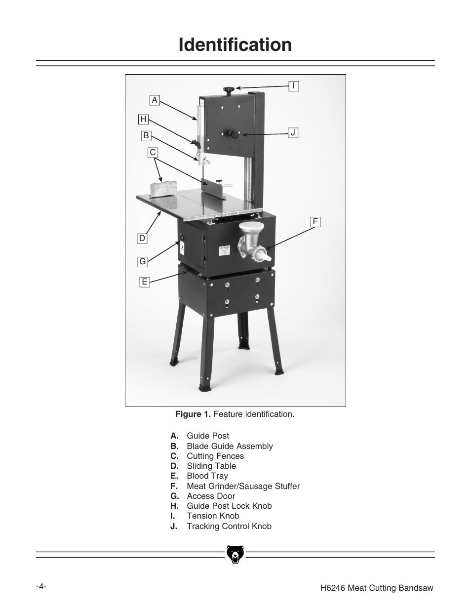 Identification | Grizzly H6246 User Manual | Page 6 / 40