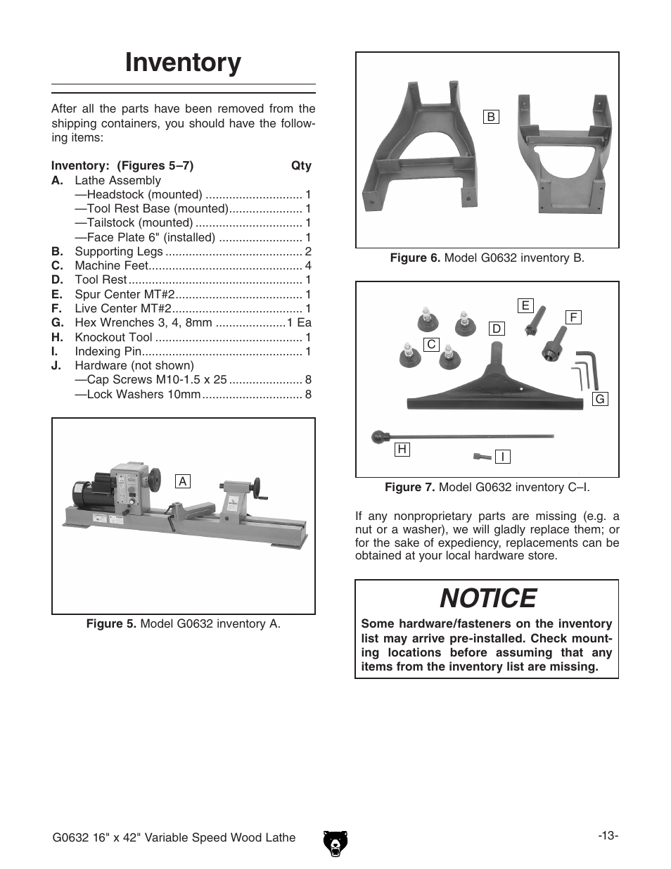 Inventory, Notice | Grizzly G0632 User Manual | Page 15 / 56