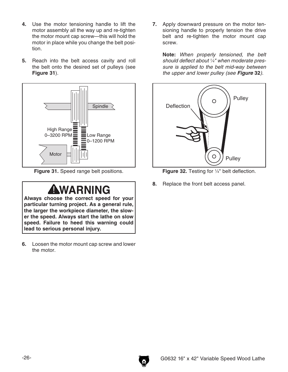 Grizzly G0632 User Manual | Page 28 / 56