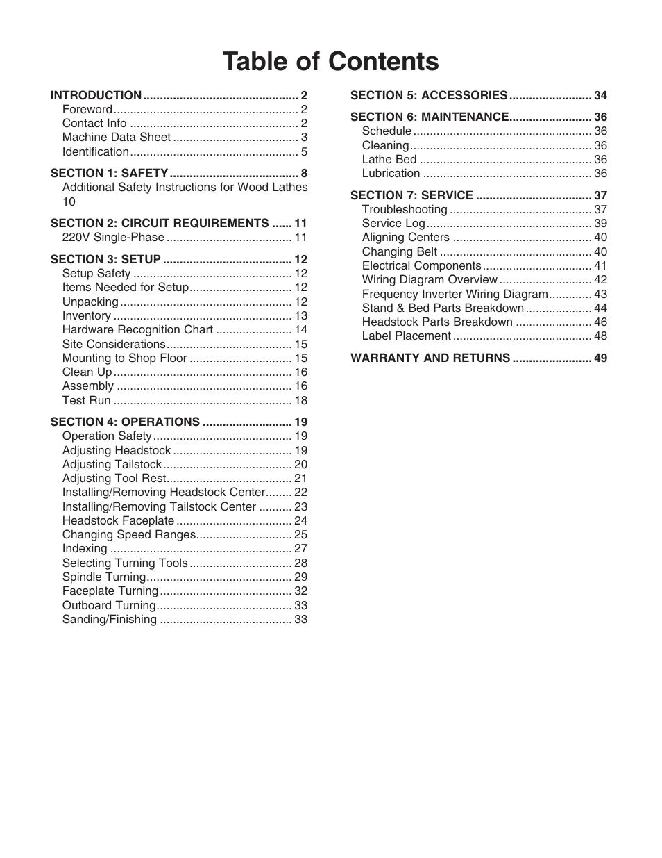 Grizzly G0632 User Manual | Page 3 / 56