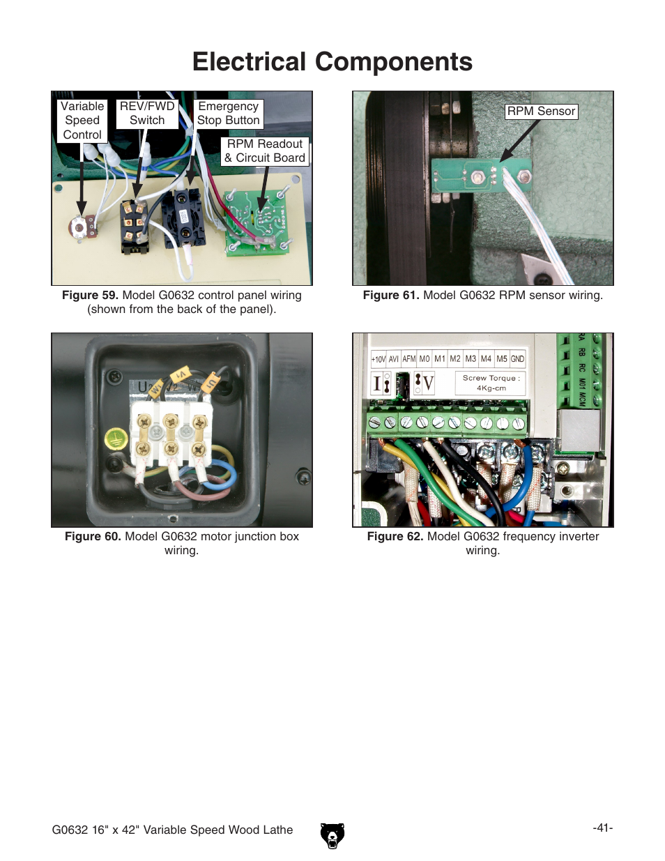 Electrical components | Grizzly G0632 User Manual | Page 43 / 56