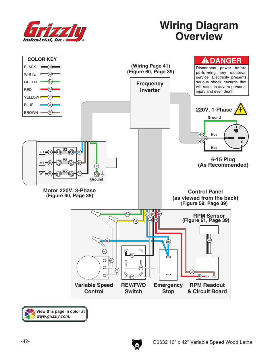 Wiring diagram overview | Grizzly G0632 User Manual | Page 44 / 56