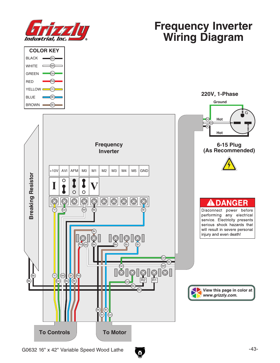 Frequency inverter wiring diagram, Inverter wiring | Grizzly G0632 User Manual | Page 45 / 56