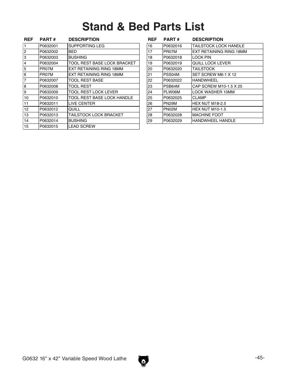 Stand & bed parts list | Grizzly G0632 User Manual | Page 47 / 56