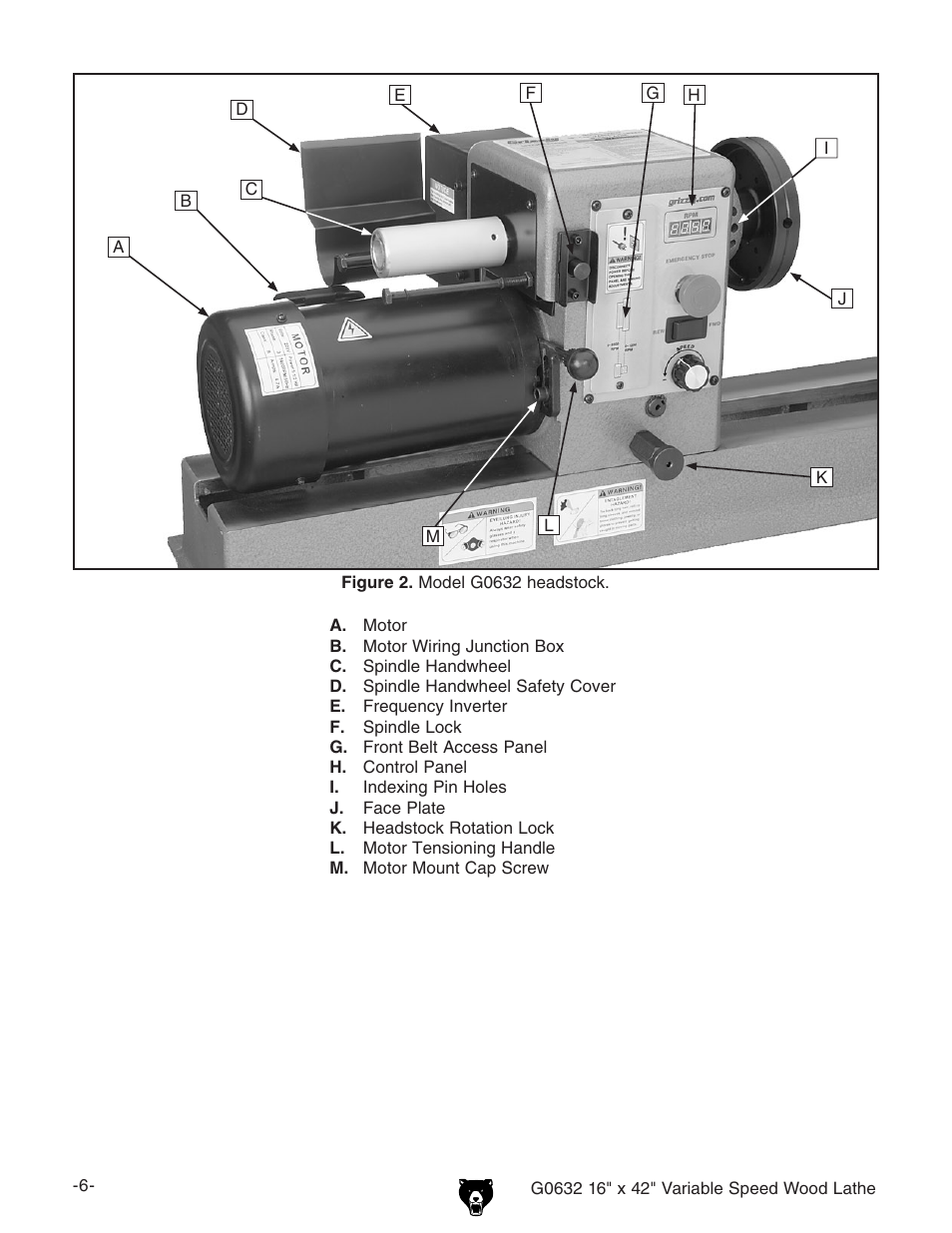 Grizzly G0632 User Manual | Page 8 / 56
