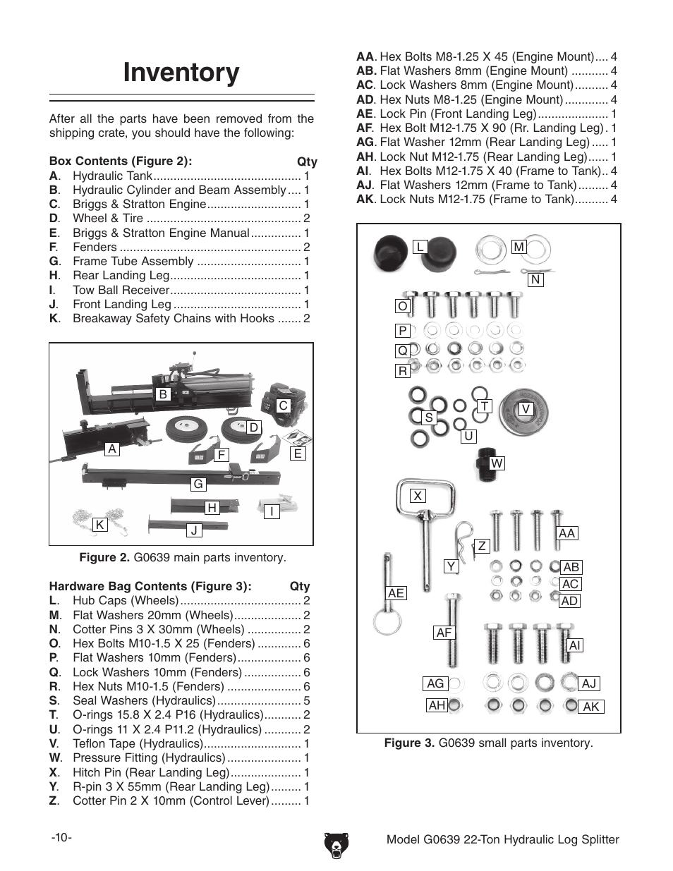 Inventory | Grizzly G0639 User Manual | Page 12 / 32