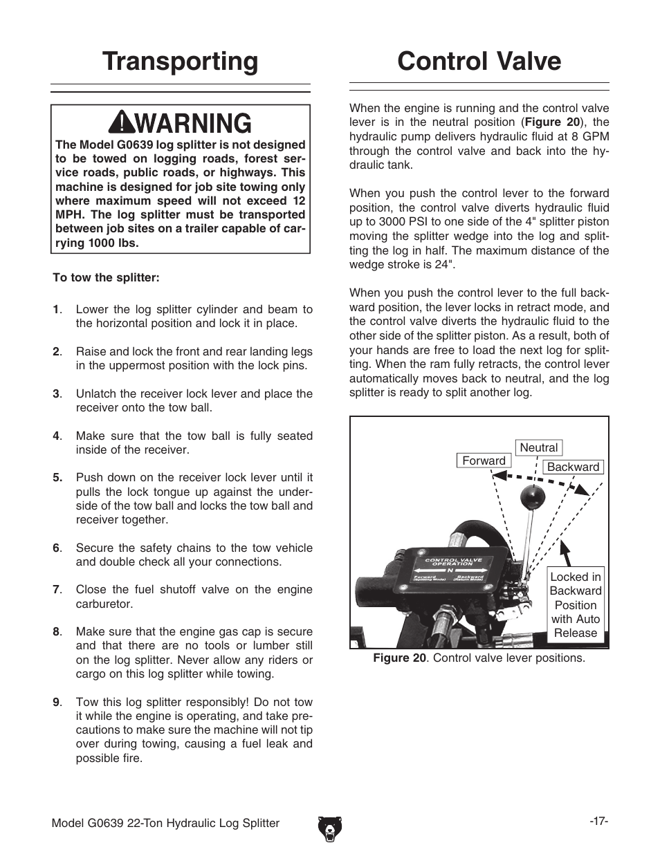 Control valve, Transporting | Grizzly G0639 User Manual | Page 19 / 32
