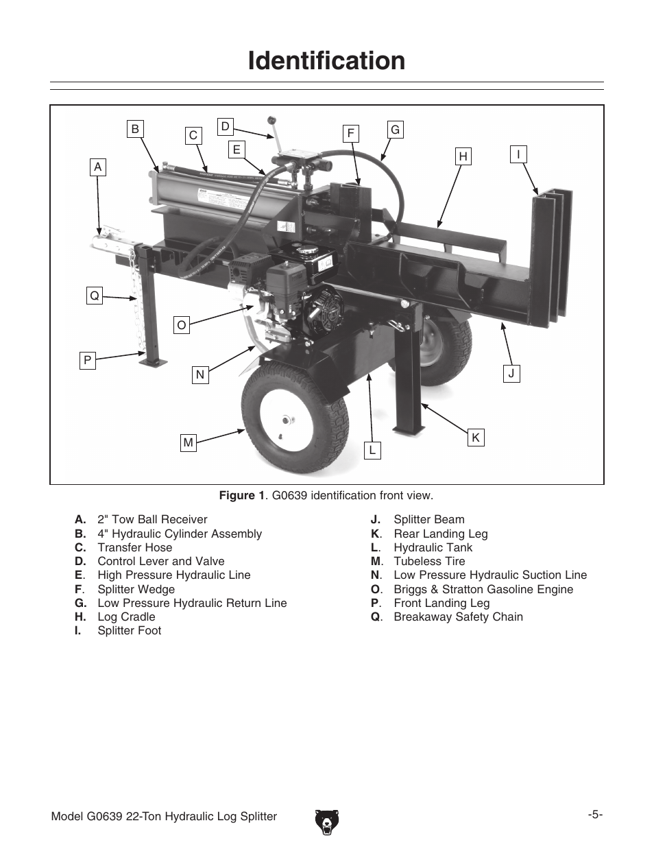 Identification | Grizzly G0639 User Manual | Page 7 / 32