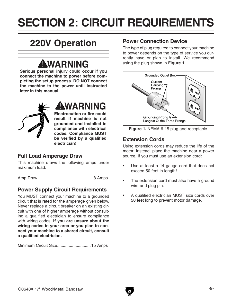 220v operation | Grizzly G0640X User Manual | Page 11 / 64