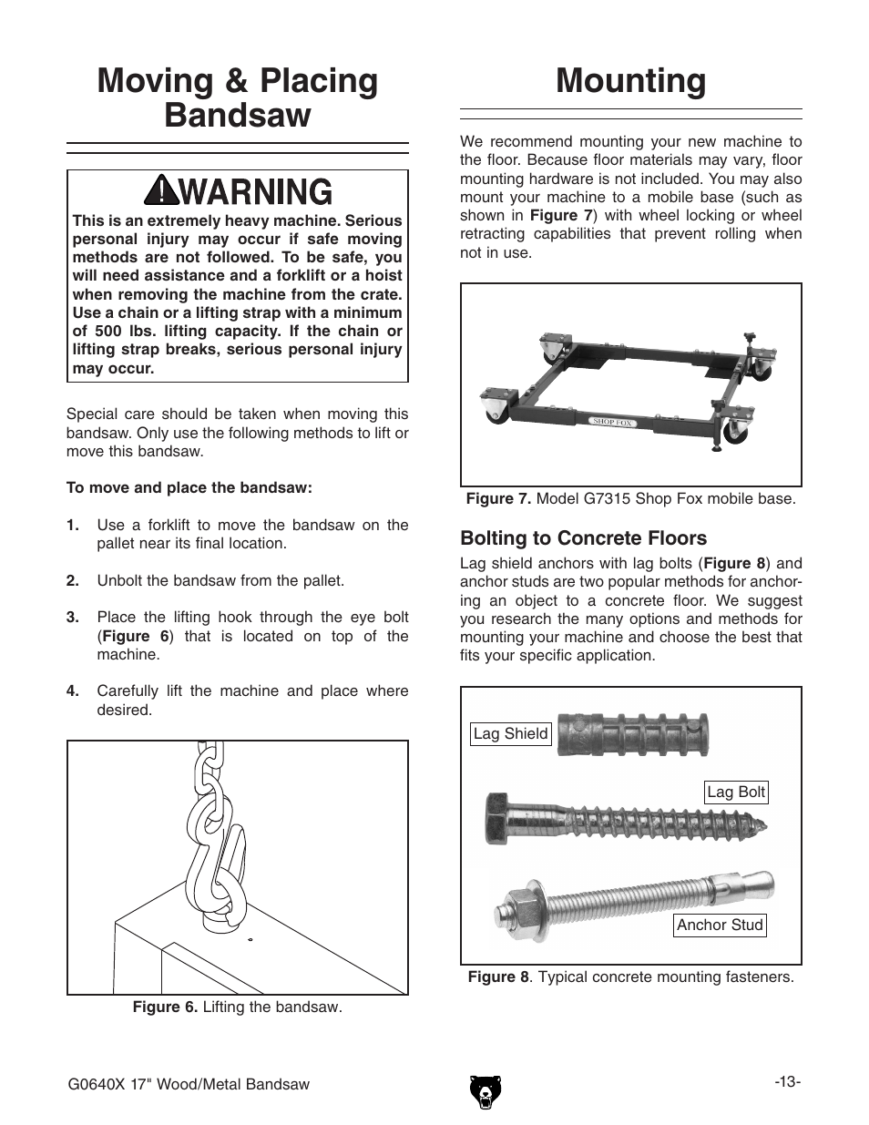 Moving & placing bandsaw, Mounting | Grizzly G0640X User Manual | Page 15 / 64
