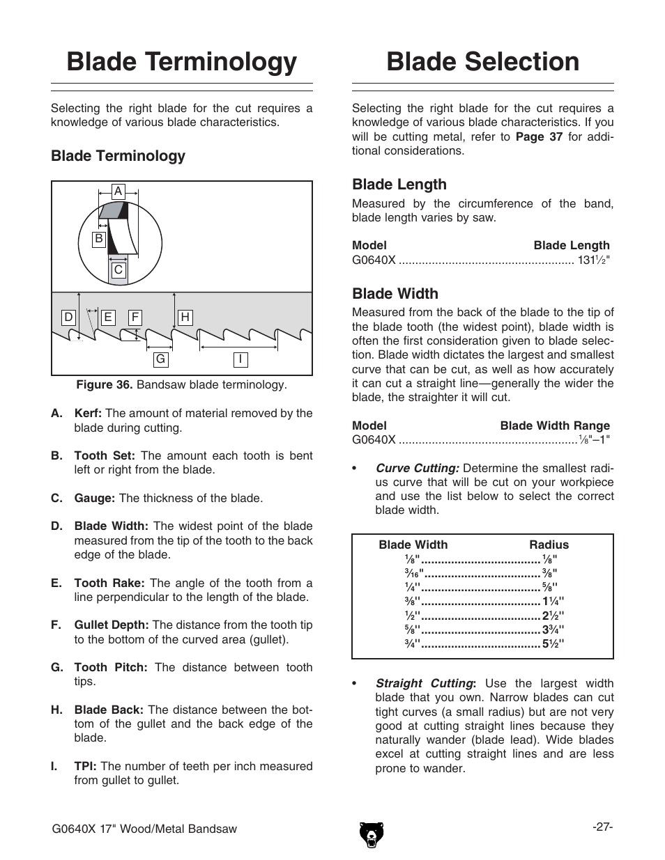 Blade terminology, Blade selection, Blade length | Blade width | Grizzly G0640X User Manual | Page 29 / 64