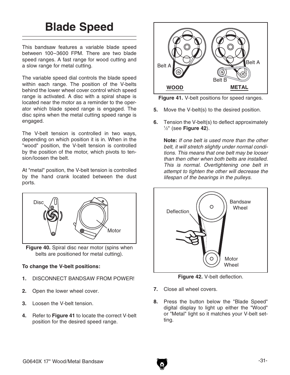 Blade speed | Grizzly G0640X User Manual | Page 33 / 64