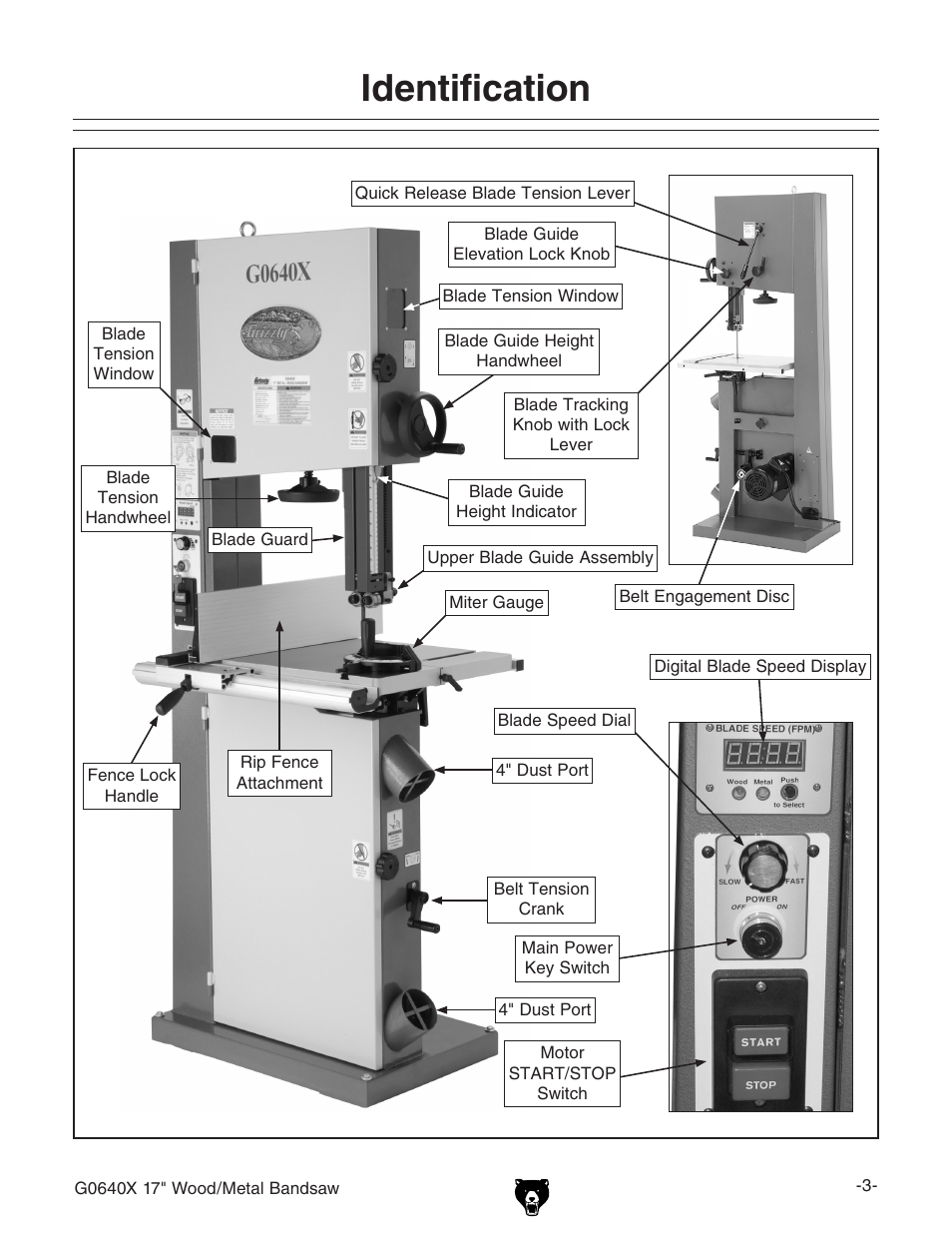 Identification | Grizzly G0640X User Manual | Page 5 / 64