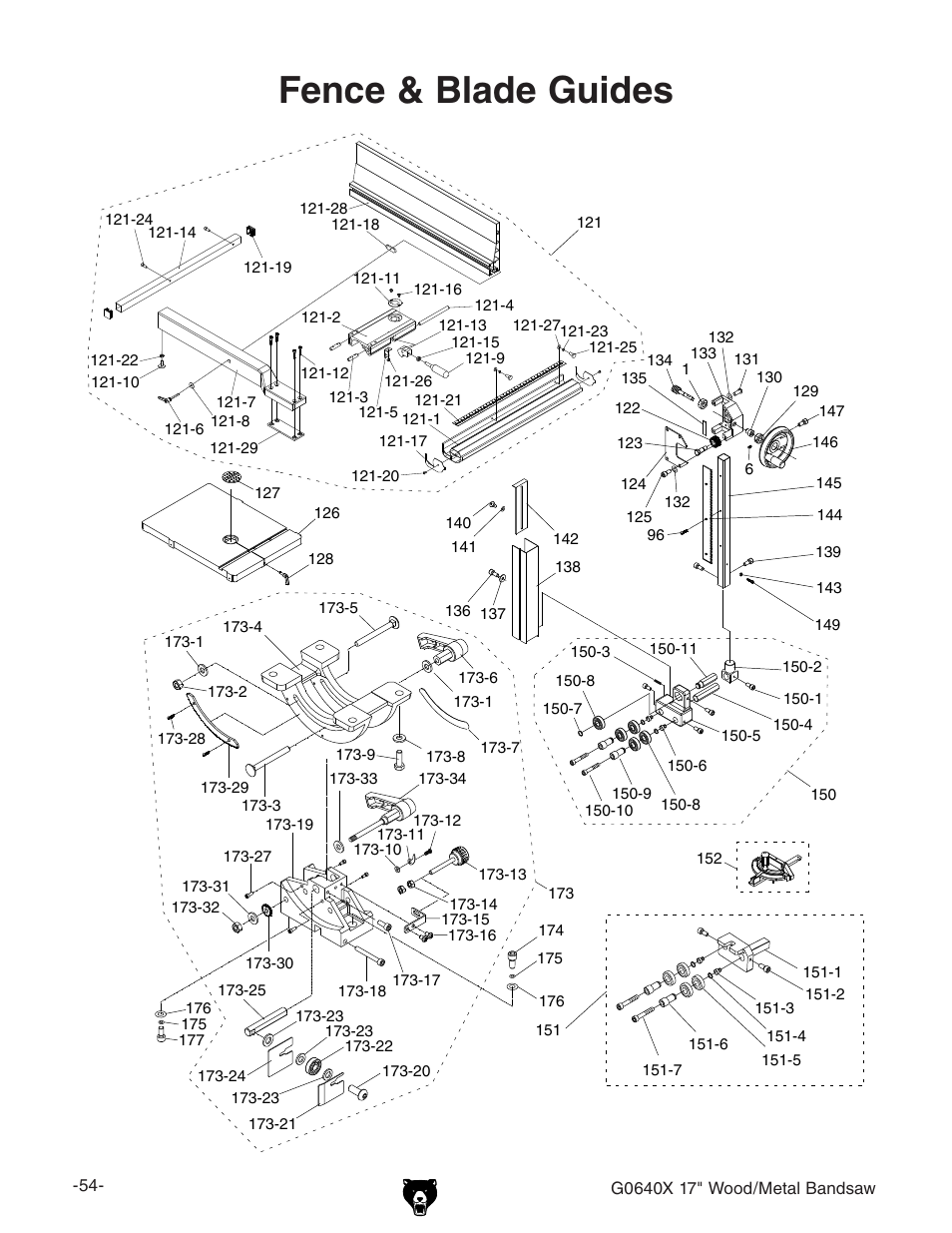 Fence & blade guides | Grizzly G0640X User Manual | Page 56 / 64