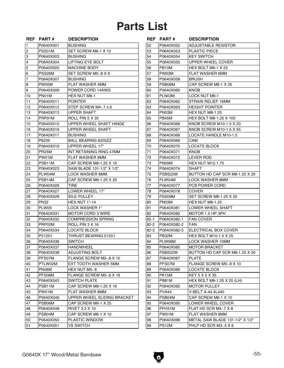 Parts list | Grizzly G0640X User Manual | Page 57 / 64
