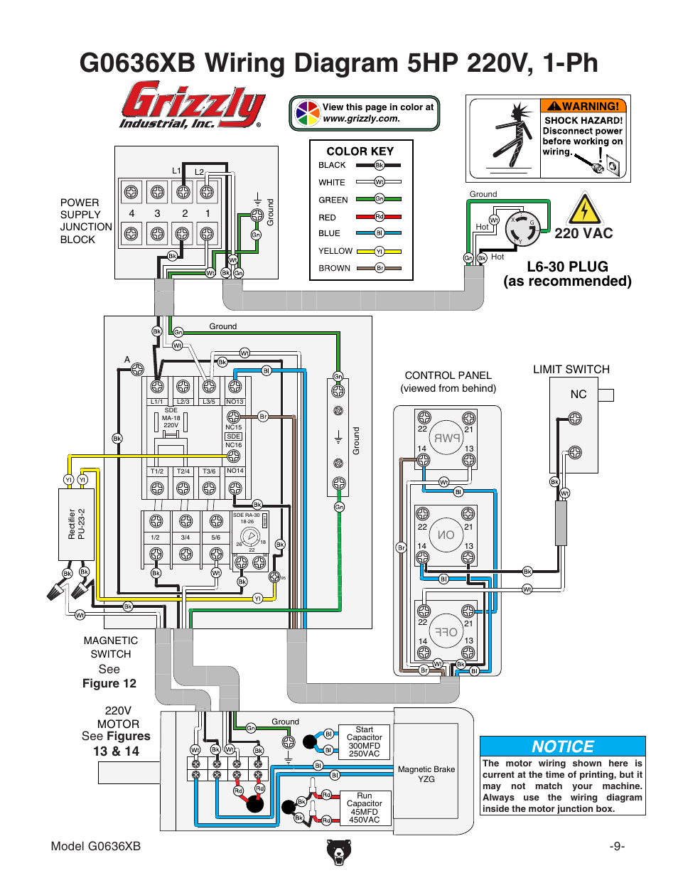 L6-30 plug (as recommended), 220 vac, See figure 12 see figures | Grizzly G0636XB User Manual | Page 9 / 16