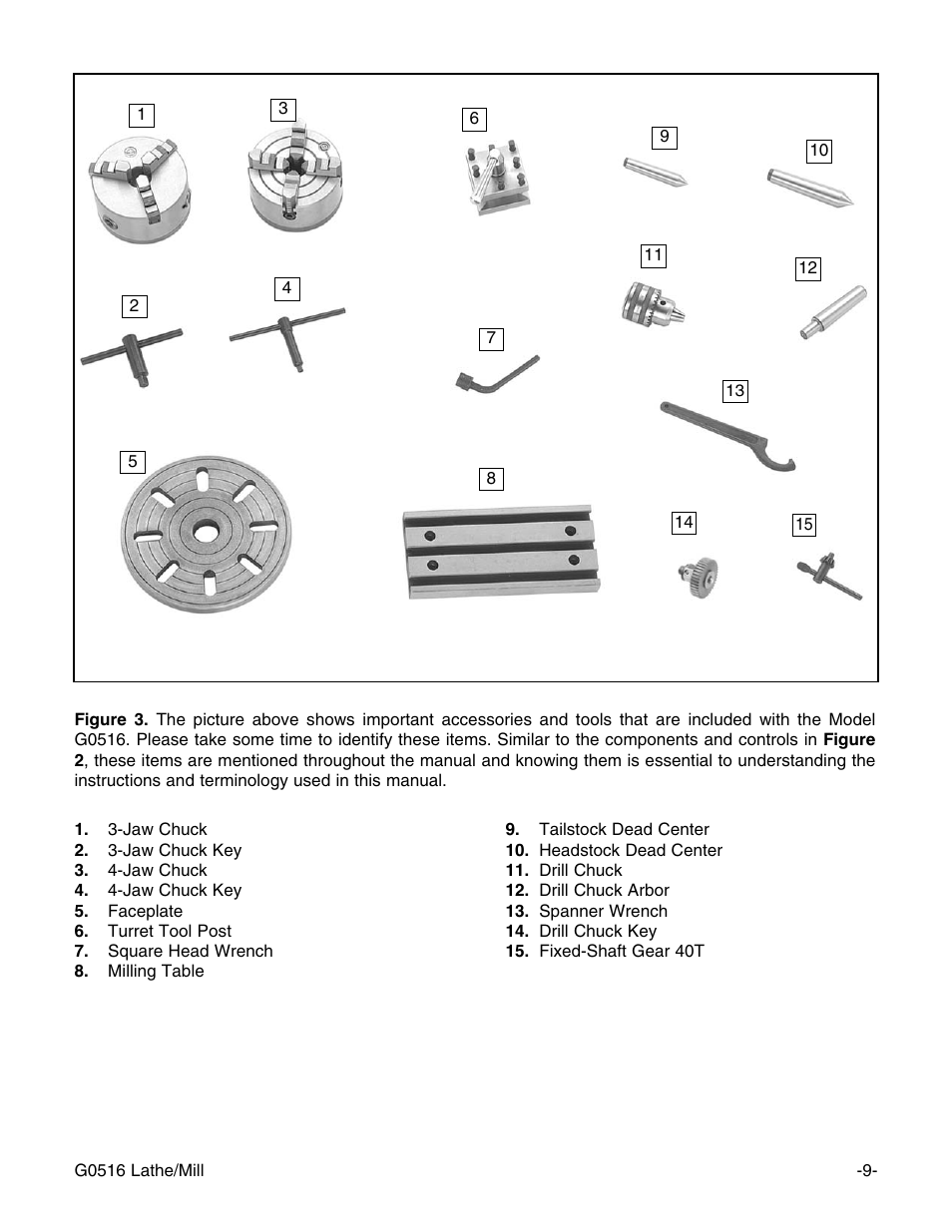 Grizzly G0516 User Manual | Page 11 / 72