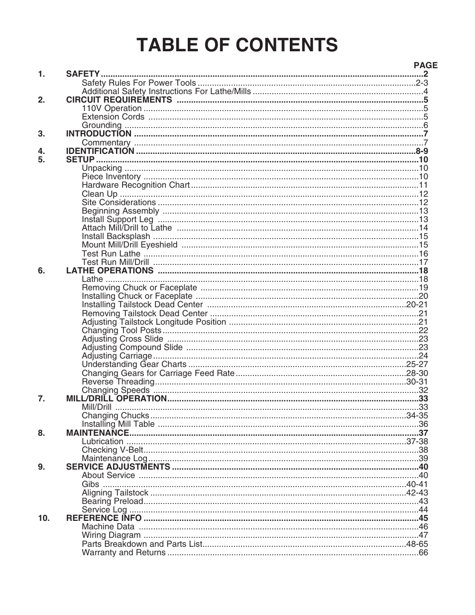 Grizzly G0516 User Manual | Page 3 / 72