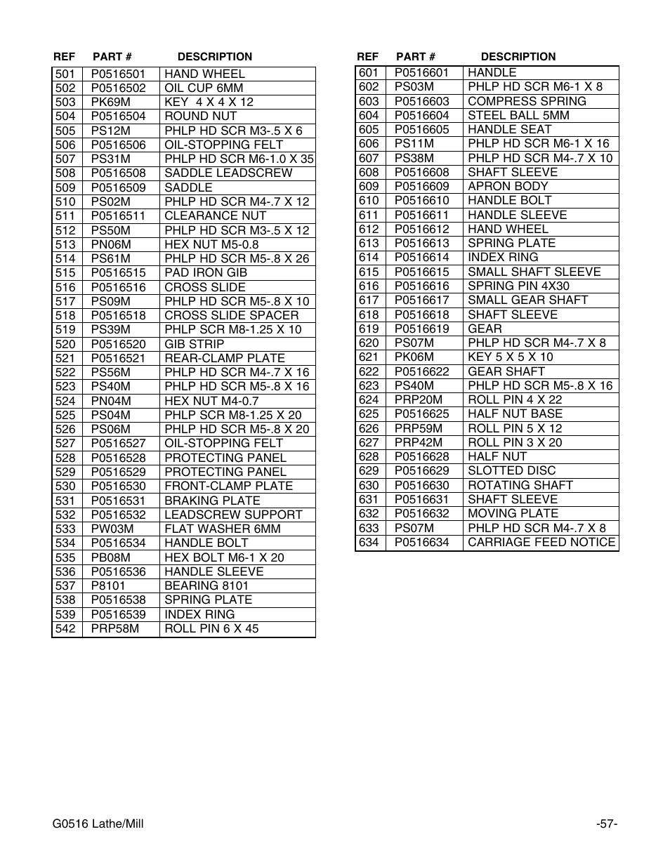 Grizzly G0516 User Manual | Page 59 / 72