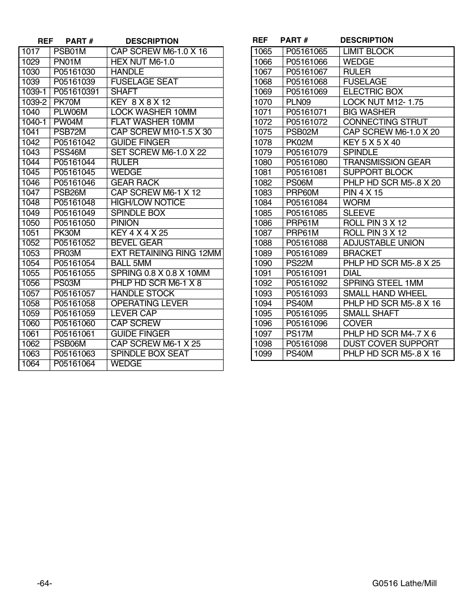 Grizzly G0516 User Manual | Page 66 / 72